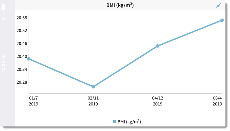 Mobile_Flowsheet_BMI.PNG